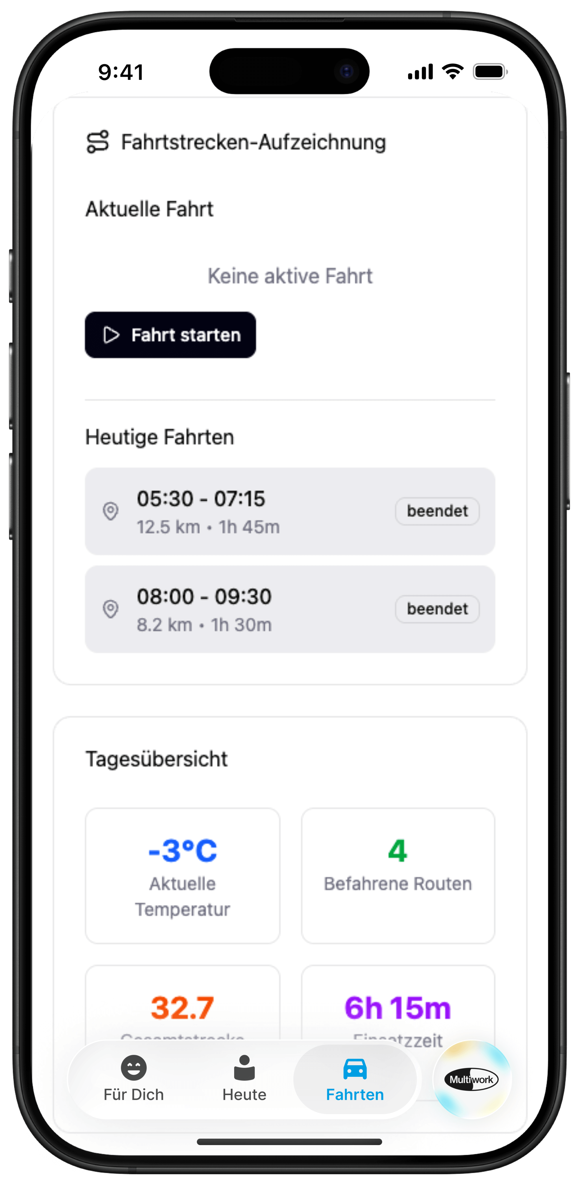 Anzeige der gefahrenen Routen und Tagesübersicht.